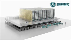 FMCG inteligentno tvorničko rješenje