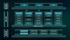 Sustav izvršenja proizvodnje